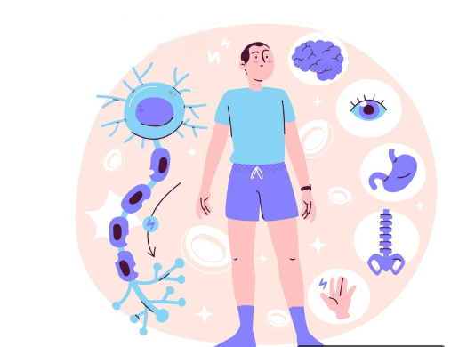 Autoimmune Disease